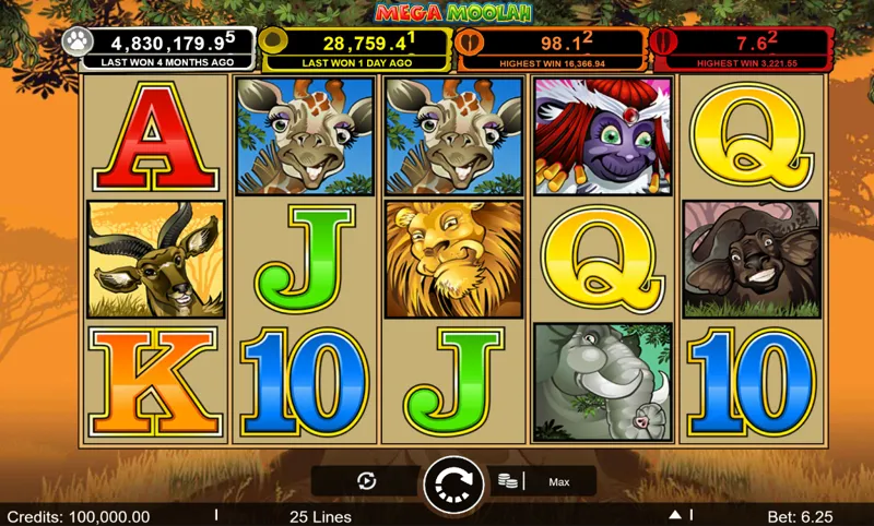 Microgaming – veteranen som fortfarande levererar